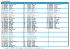 Moulinet Tanacom 1000 E Electrique Daiwa -Fishing Soldes 00006 Moulinet Tanacom 1000 E Electrique Daiwa