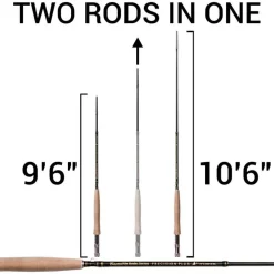 Canne Pêche À La Mouche Precision Plus 5 Canne Pêche À La Mouche Precision Plus -Fishing Soldes baetis canne peche a la mouche precision plus 2