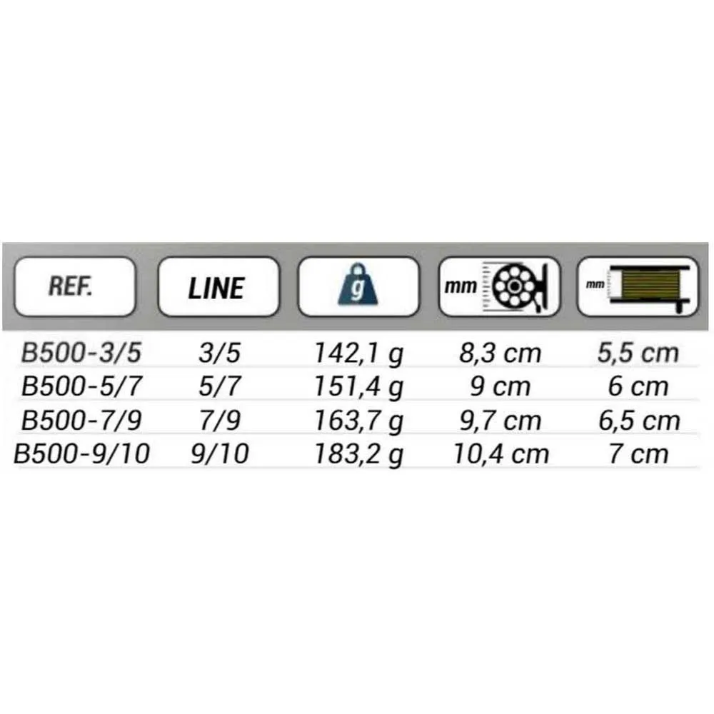 Moulinet Mouche B500 2 Moulinet Mouche B500 – Image 2
