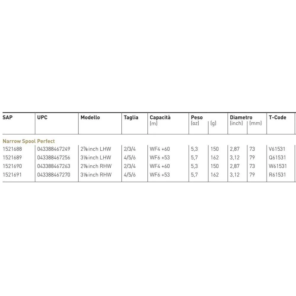 Hardy Moulinet Mouche Narrow Perfect RHW 2 Hardy Moulinet Mouche Narrow Perfect RHW â Image 2
