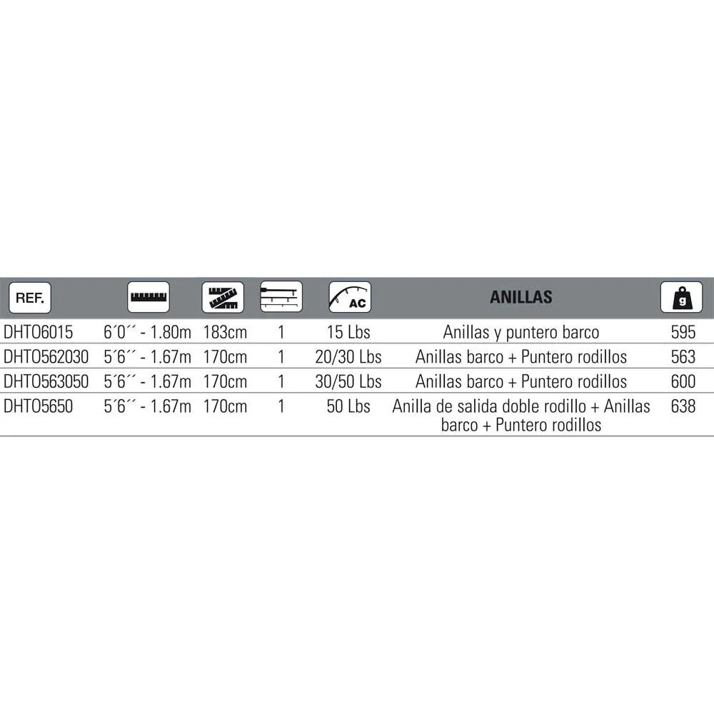 HART Canne Lignes De Traine One 2 HART Canne Lignes De Traine One – Image 2