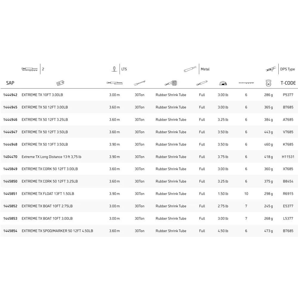 Jrc Canne Carpfishing Extreme TX Float 2 Jrc Canne Carpfishing Extreme TX Float – Image 2