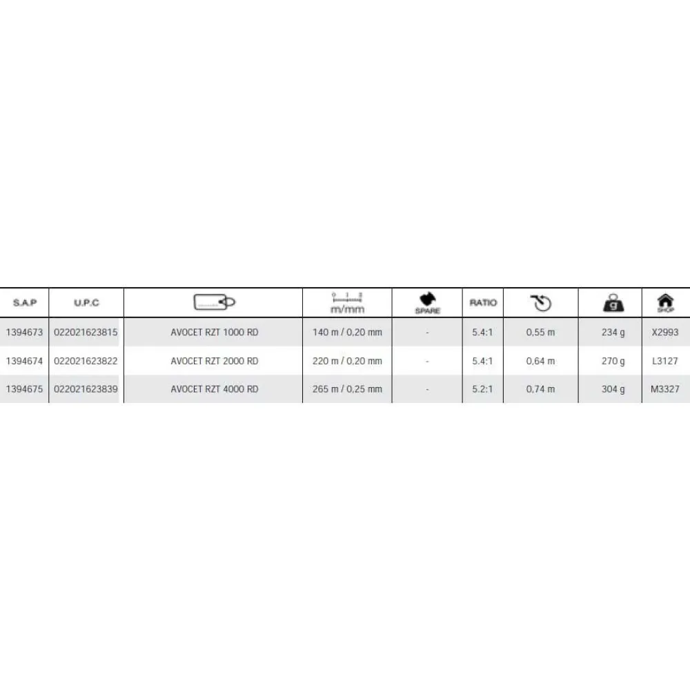 MITCHELL Moulinet Avocet RZT RD 2 MITCHELL Moulinet Avocet RZT RD â Image 2