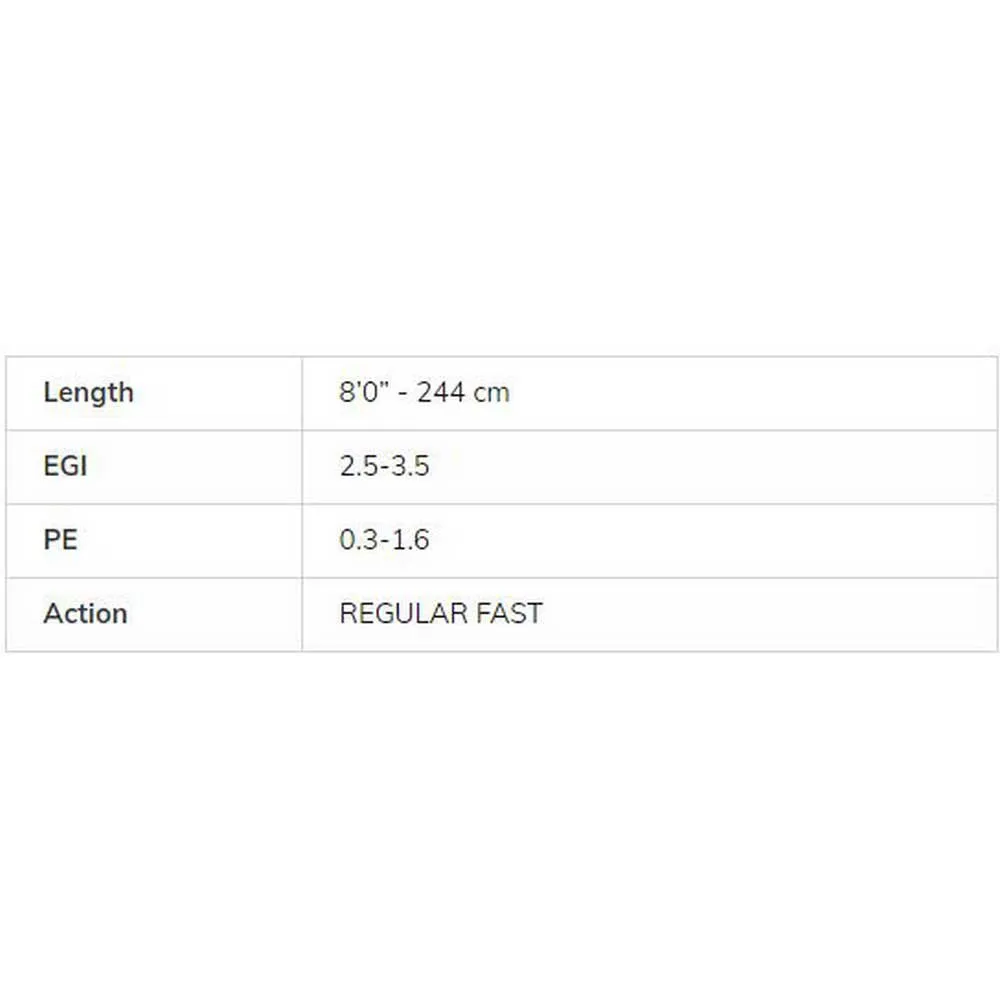 Molix Canne Egging Fioretto Essence 2 Molix Canne Egging Fioretto Essence – Image 2