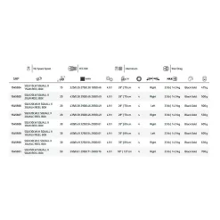 PENN Squall II Level Wind Squall II Level Wind 21.3Oz -Fishing Soldes penn squall ii level wind squall ii level wind 21.3oz 3