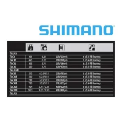 Moulinet Trolling Talica 2 Speed