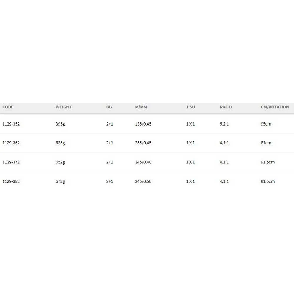 Spro Moulinet Surfcasting Salt´X 11 Spro Moulinet Surfcasting Salt´X – Image 11